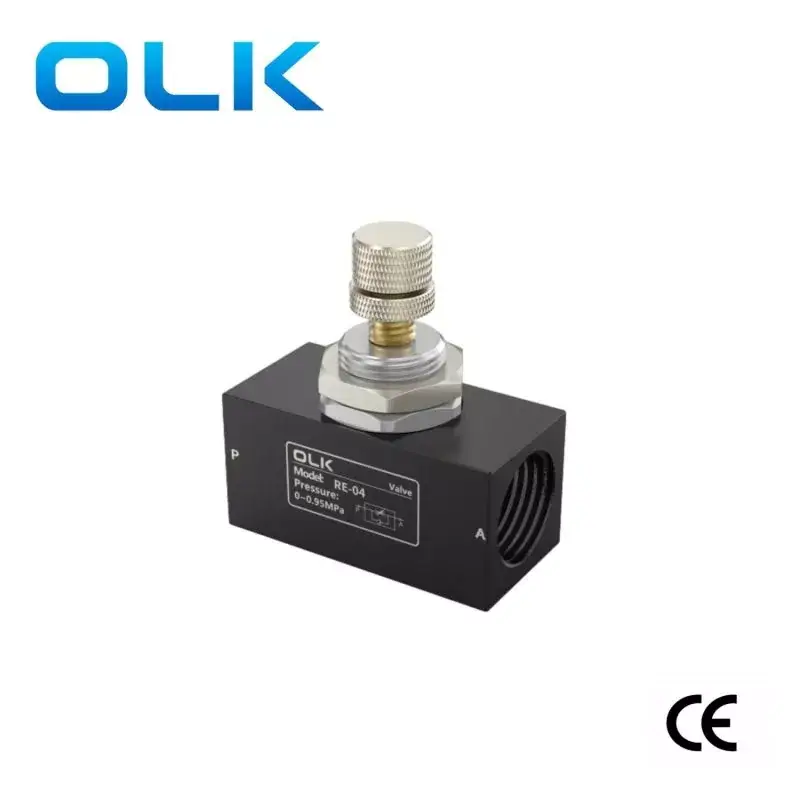 RE Series One-Way Throttle Valve ປັບປຸງປະສິດທິພາບການຄວບຄຸມຂອງນ້ໍາແນວໃດ?